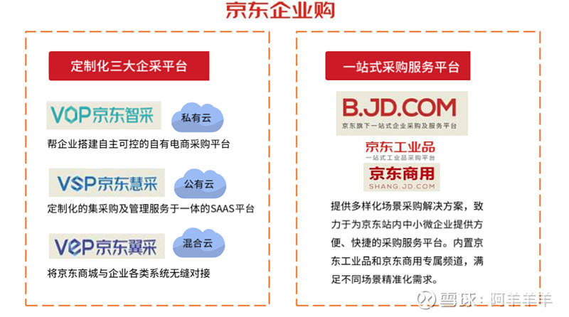 积分商城定制潮流来袭:品牌营销新利器